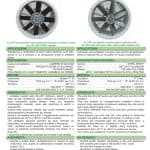 ELL/AP, Ventilatori elicoidali con profilo in alluminio e telaio in alluminio.