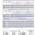 Pompa centrifuga per applicazioni industriali e civili.