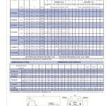 Pompa CP 20 A1 G, 24V, 0,18 kW, codice 01ACP201G, per applicazioni di fluidi.