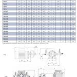 Pompa centrifuga industriale ad alta efficienza per applicazioni di fluidi.