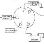 Interruptor de tirador estanco con circuito magnético y solenoide, ideal para aplicaciones marinas.